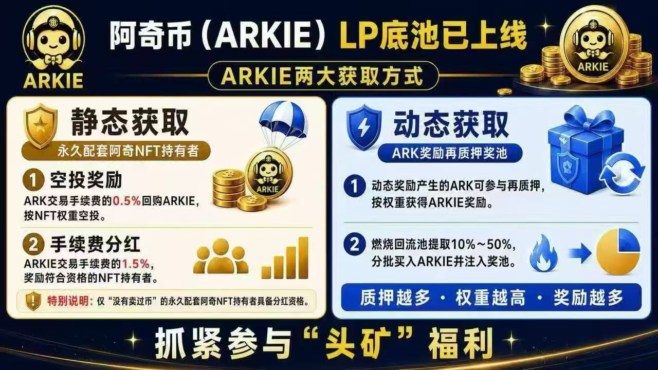 ARKIE两大获取方式